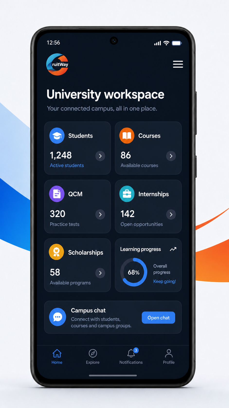 University